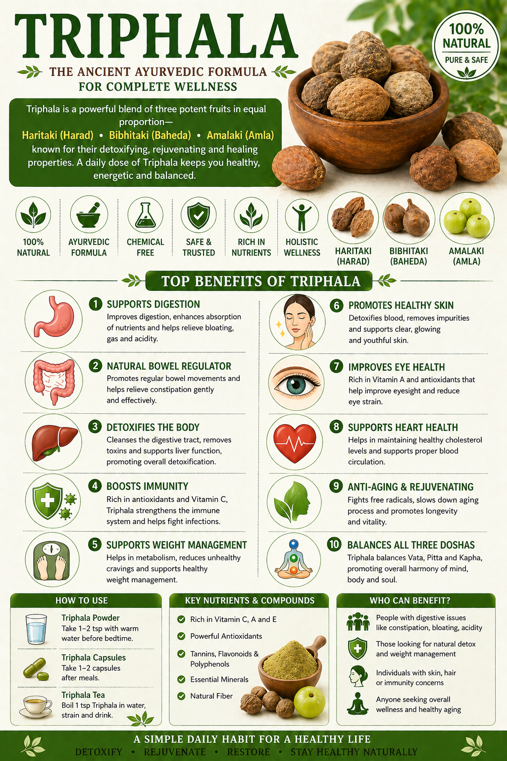 Order Pure Triphala powder Online from Buy Khari Baoli