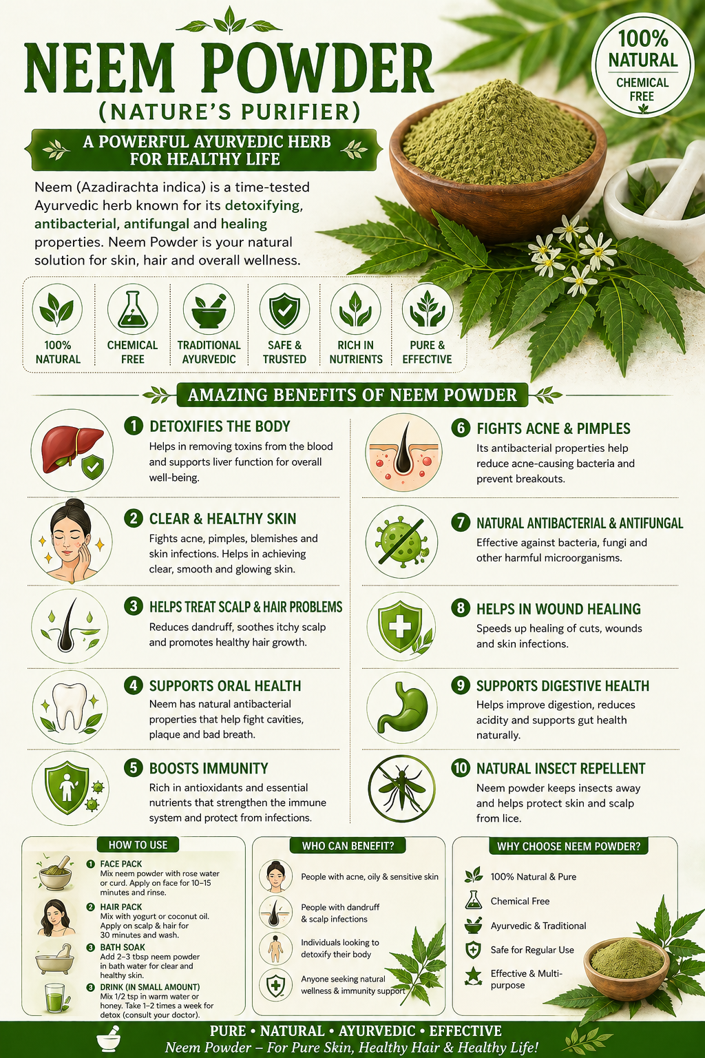 Order Pure Neem Powder Online from Buy Khari Baoli