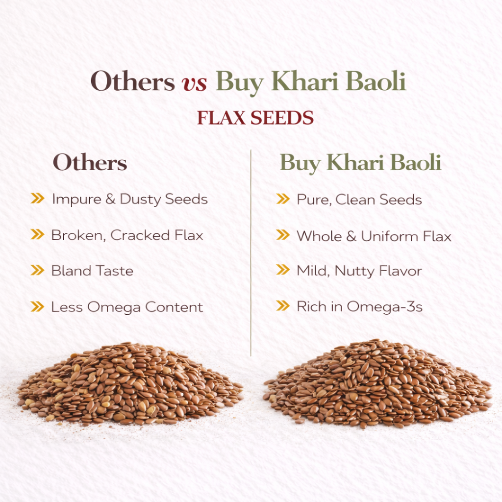 FLAX SEEDS