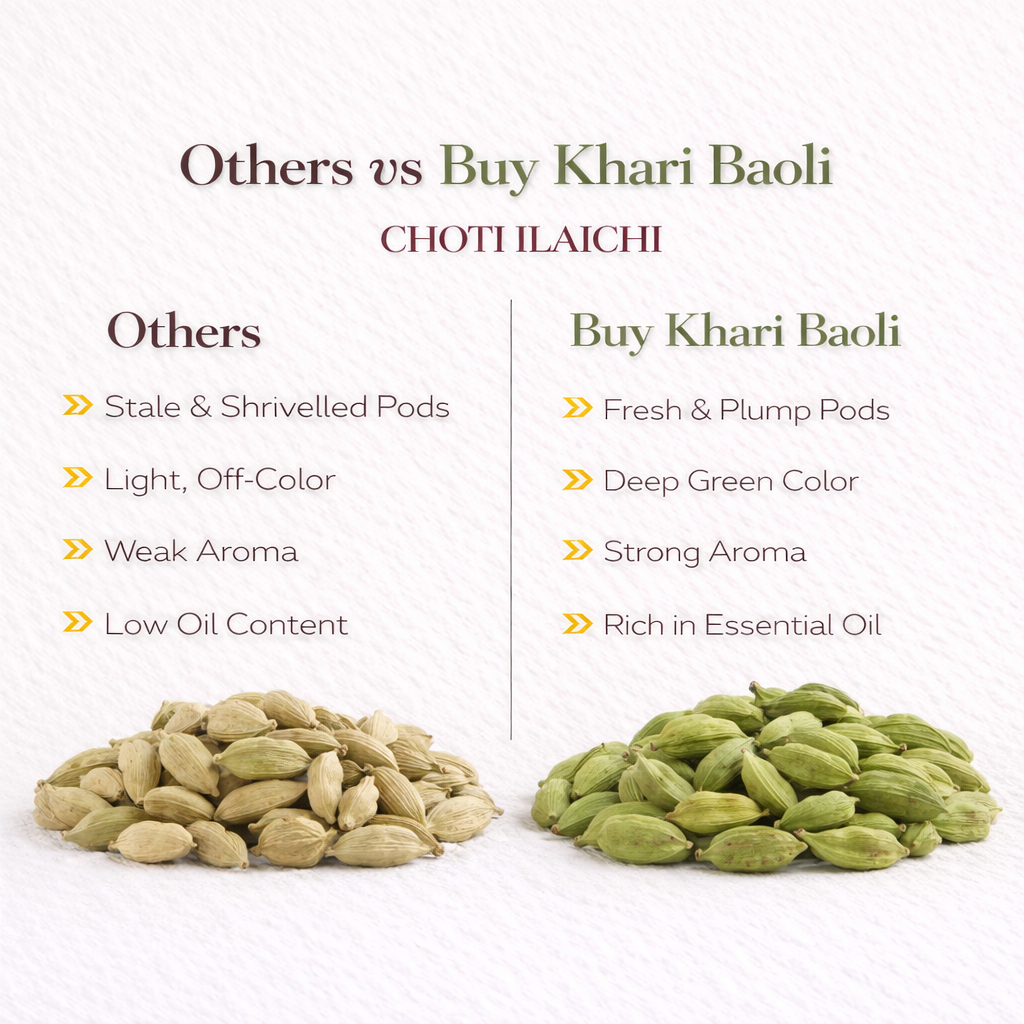 CHOTI ELAICHI(8MM)