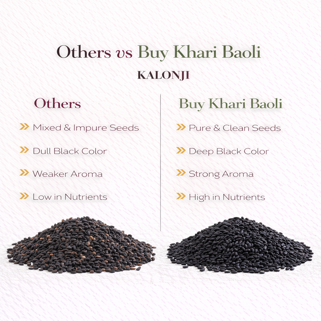 KALONJI