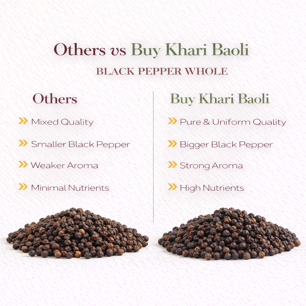 BLACK PEPPER(WHOLE)