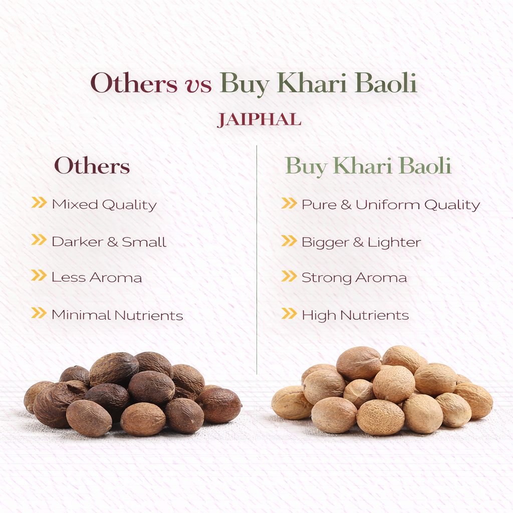 JAIPHAL(NUTMEG)