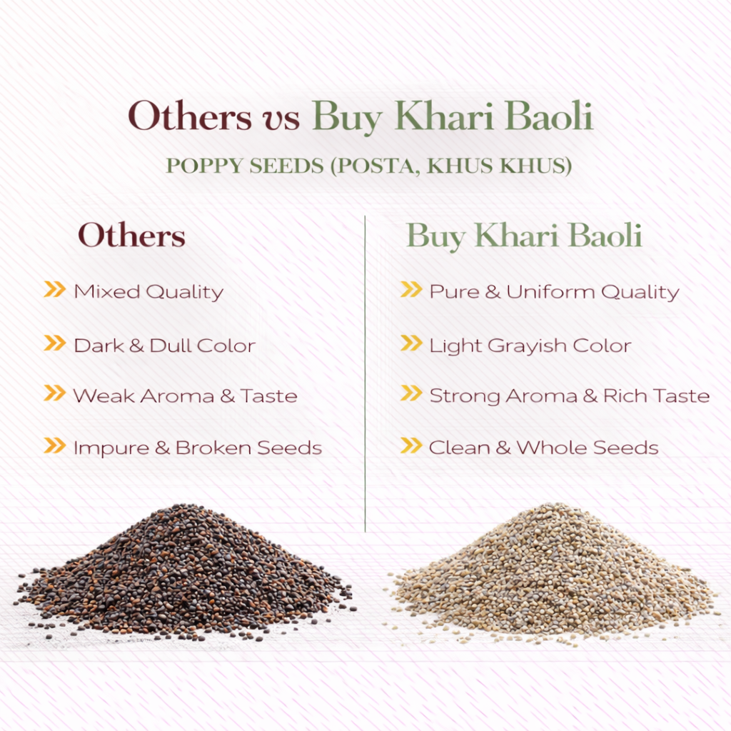 POPPY SEEDS(POSTA,KHUS KHUS)