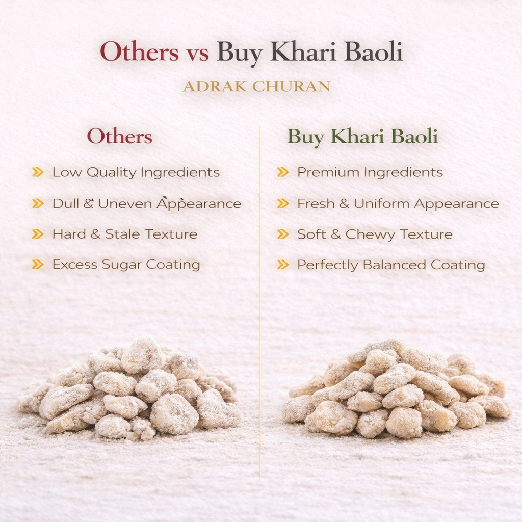 Comparison of Adrak Churan 