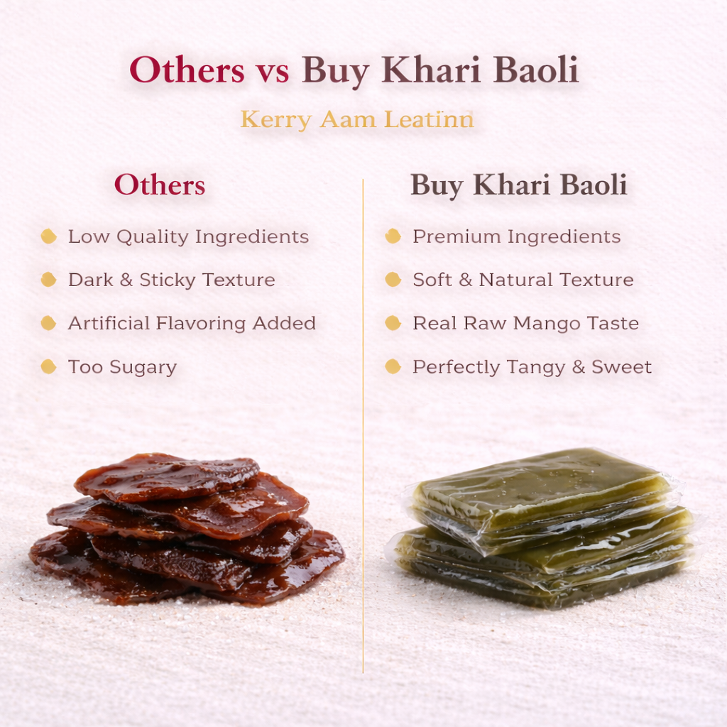 Comparison of Kerry Aam Papad