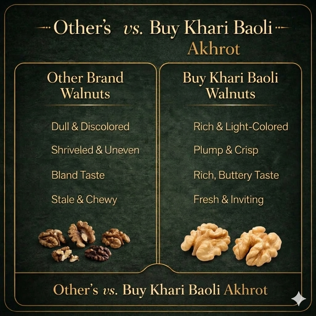 AKHROT KASHMIRI,KERNELS(BROWN)