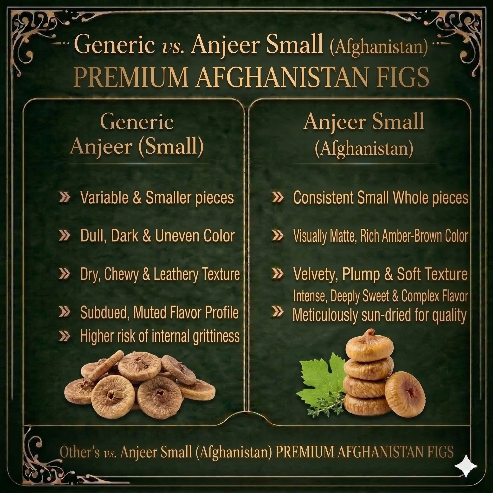 ANJEER SMALL (AFGHANISTAN)