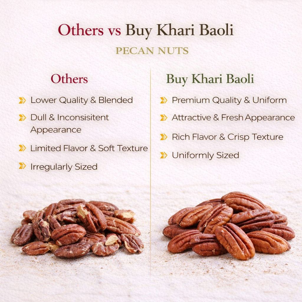 Comparison chart of pecan nuts labeled 'Others' vs 'Buy Khari Baoli' 