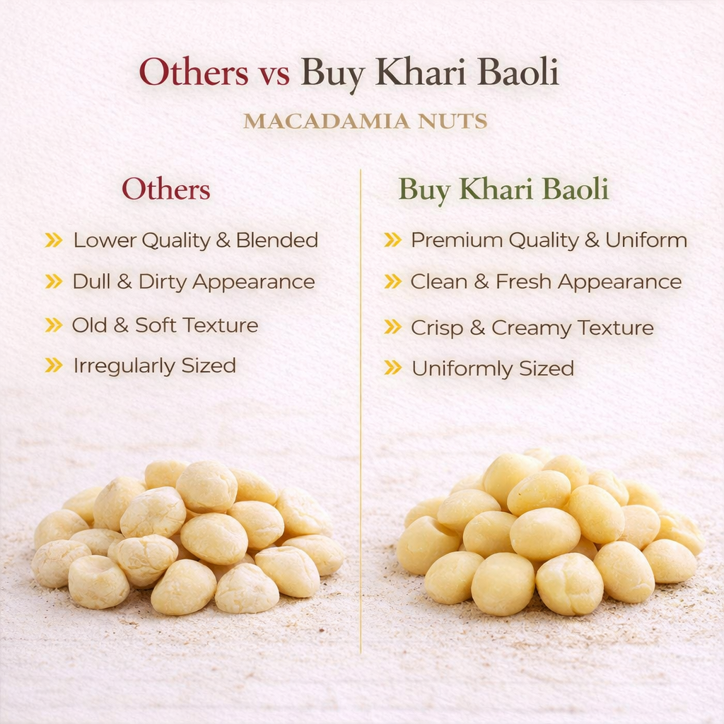 Comparison chart of macadamia nuts labeled 'Others' vs 'Buy Khari Baoli'