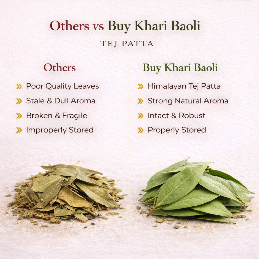 Comparison of 'Others' vs 'Buy Khari Baoli' Tej Patta with text on quality