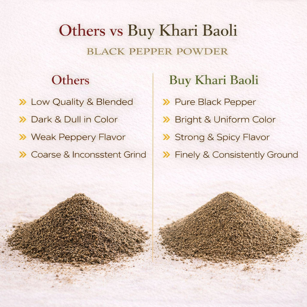 Comparison of black pepper powder labeled 'Others' vs 'Buy Khari Baoli' on a white background.