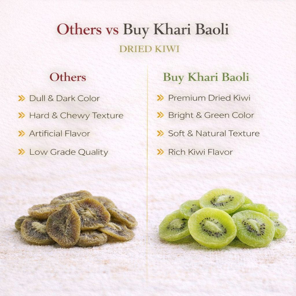 Order Dried Kiwi Online