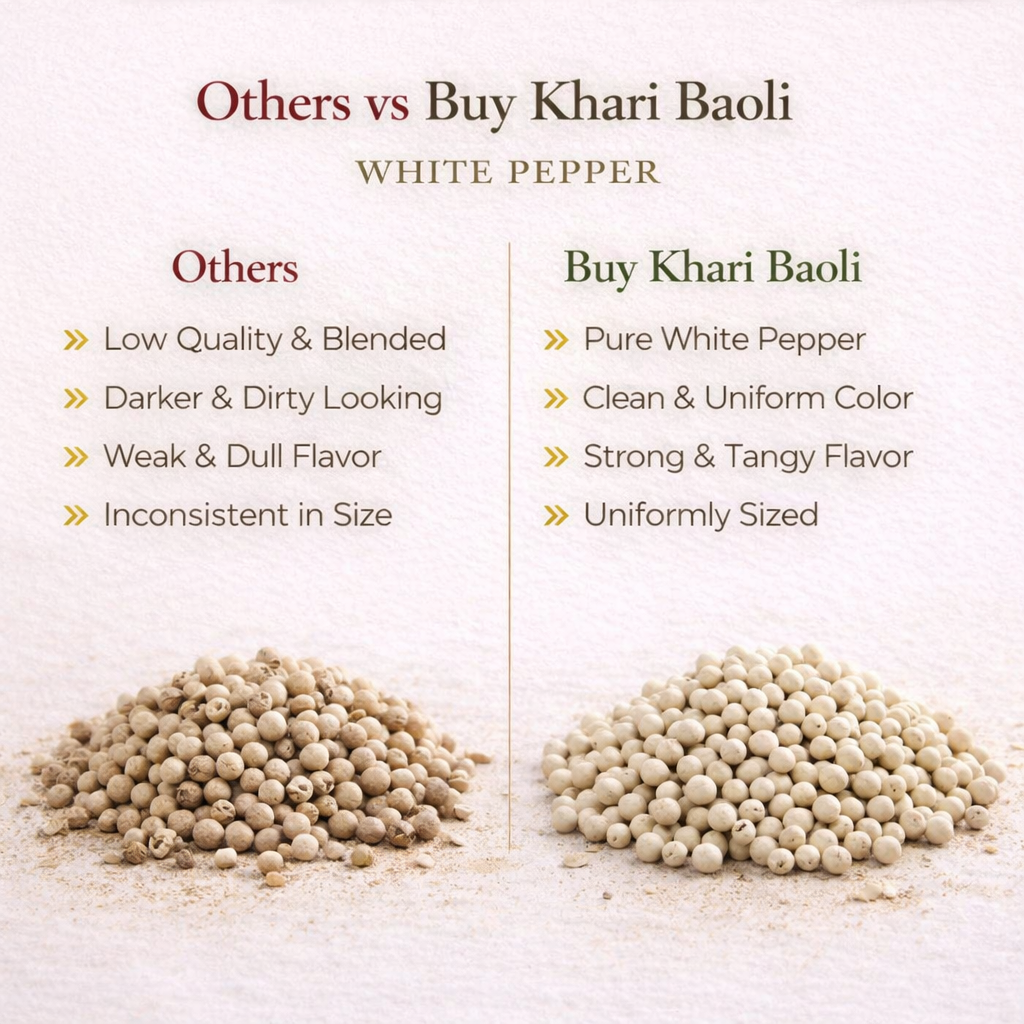 Comparison of white pepper quality between 'Others' and 'Buy Khari Baoli'