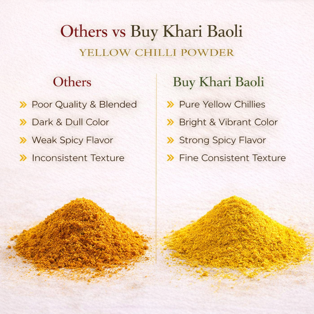 Comparison of yellow chilli powder labeled 'Others' vs 'Buy Khari Baoli'