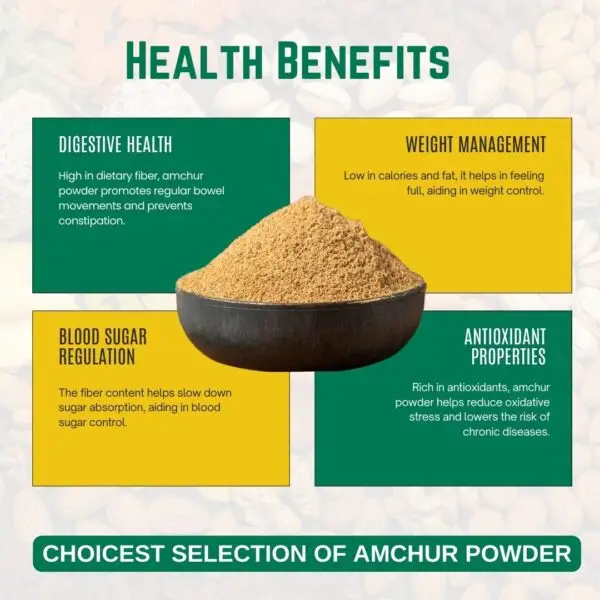 Amchur Powder - Image 6