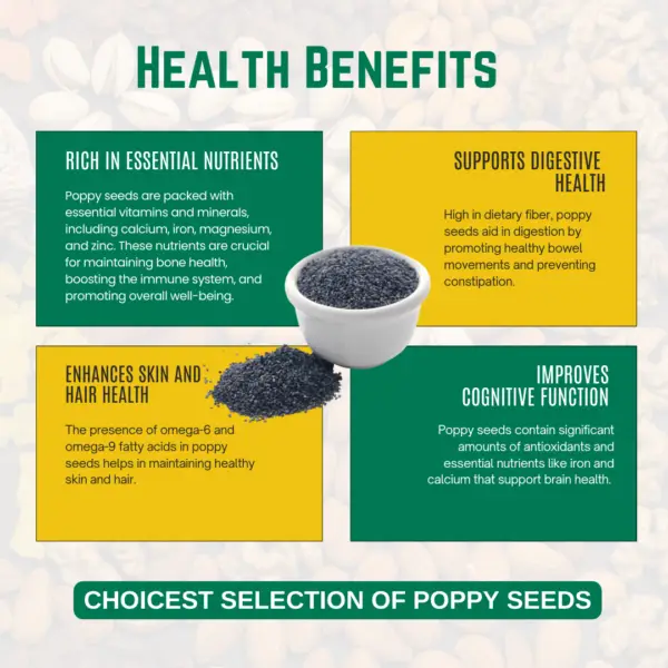 Poppy Seeds(posts,khus khus) - Image 4