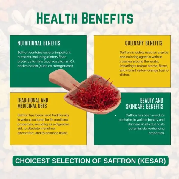 Saffron(Kesar) - Image 4