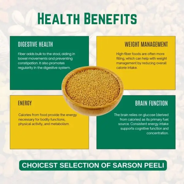 Sarson Peeli - Image 3
