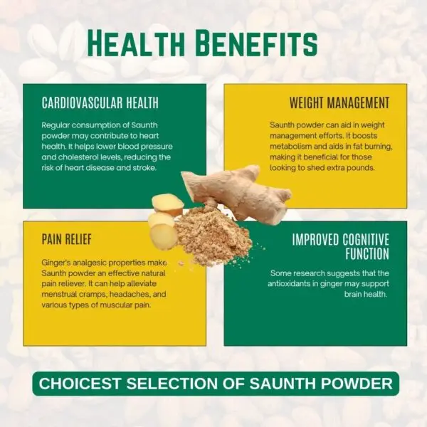 Saunth Powder (Ginger) - Image 4