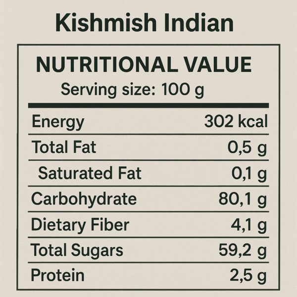 Kishmish Indian - Image 4