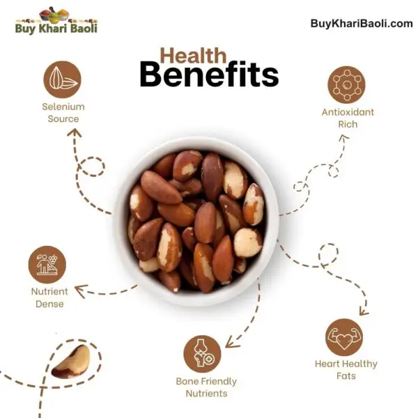 Brazil Nuts - Image 3