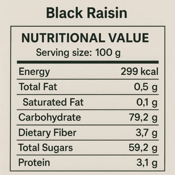 Black Raisin - Image 4