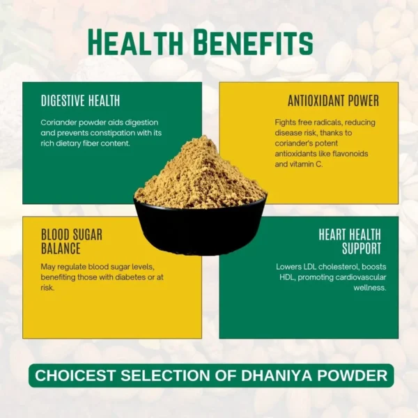 Dhaniya (Coriander) Powder - Image 5