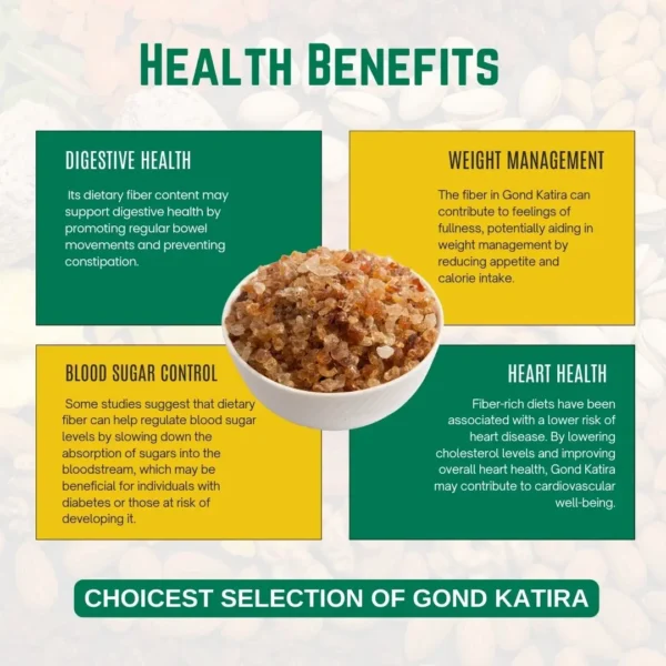 Gond Katira - Image 4