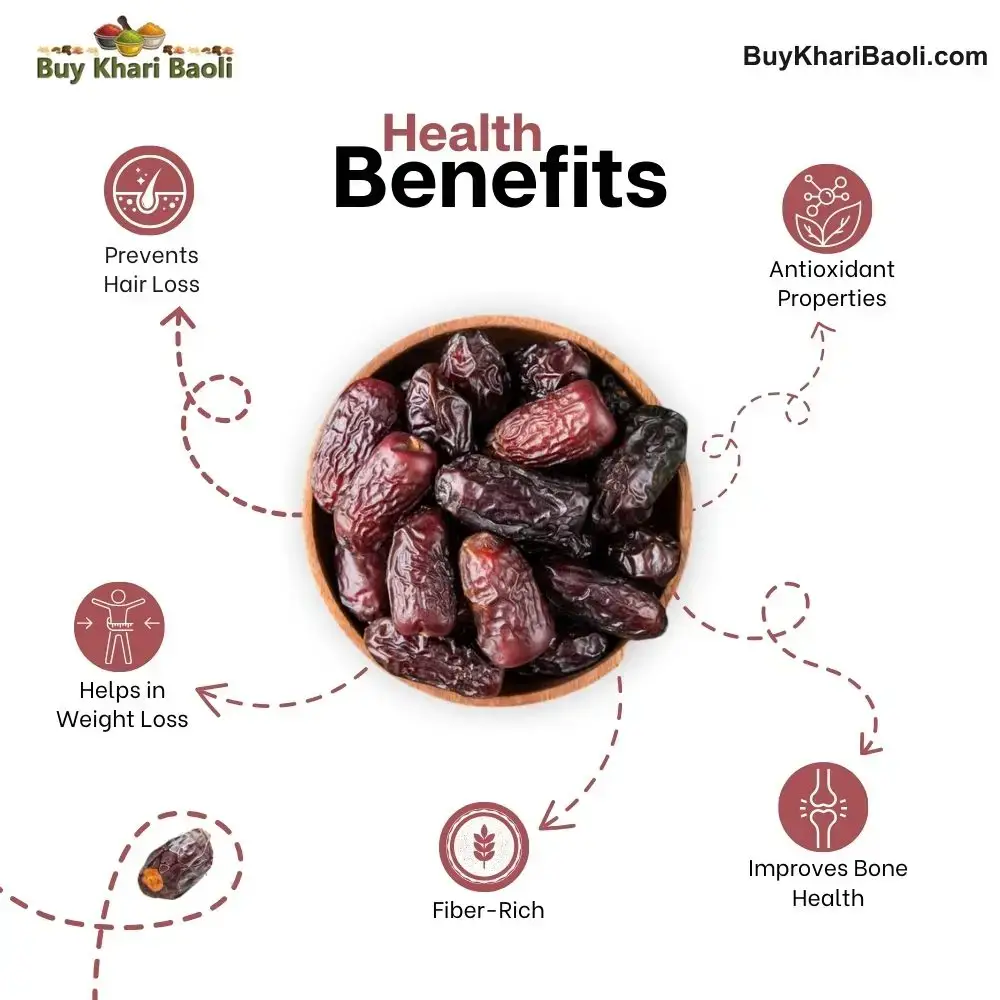 Medjool khajoor (arabic dates) - Image 4