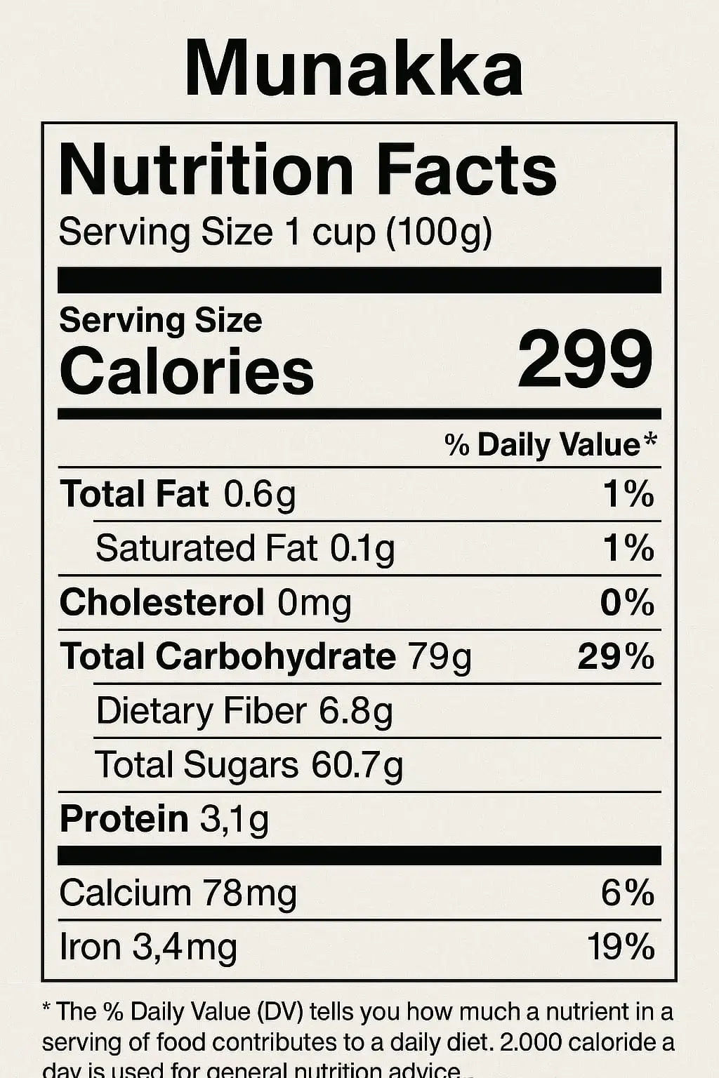 Munakka(abjosh) - Image 4